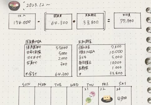 手書き家計簿