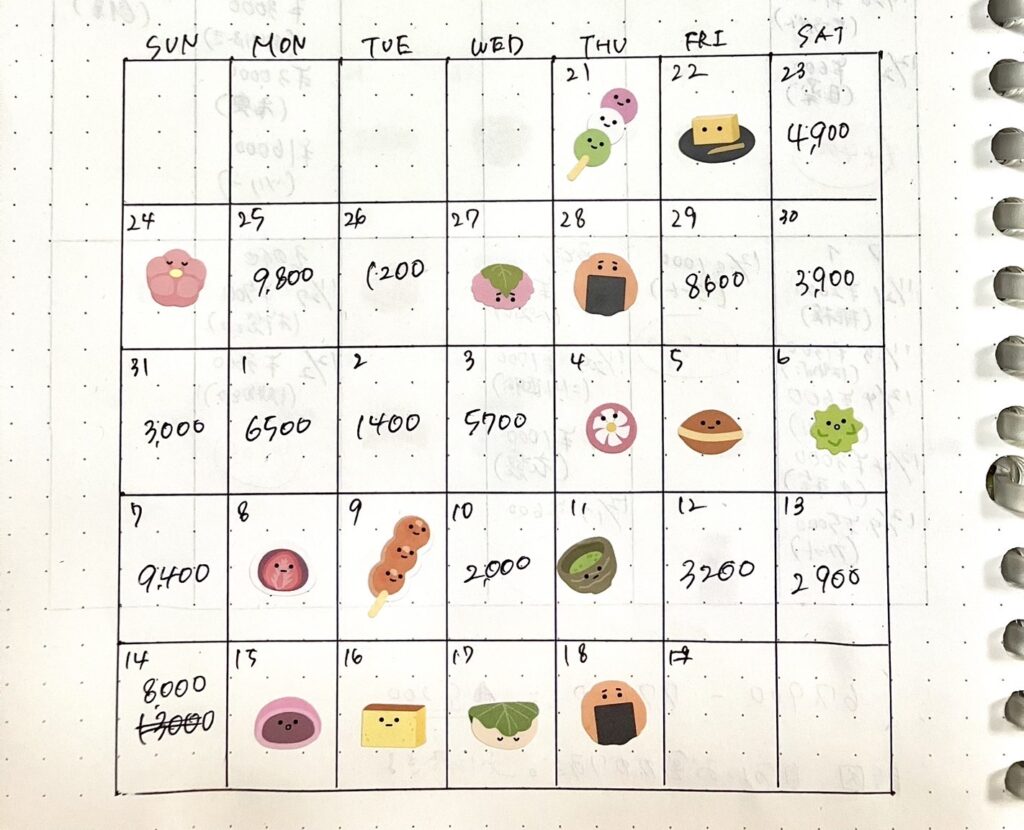 可愛い手書き家計簿のカレンダー